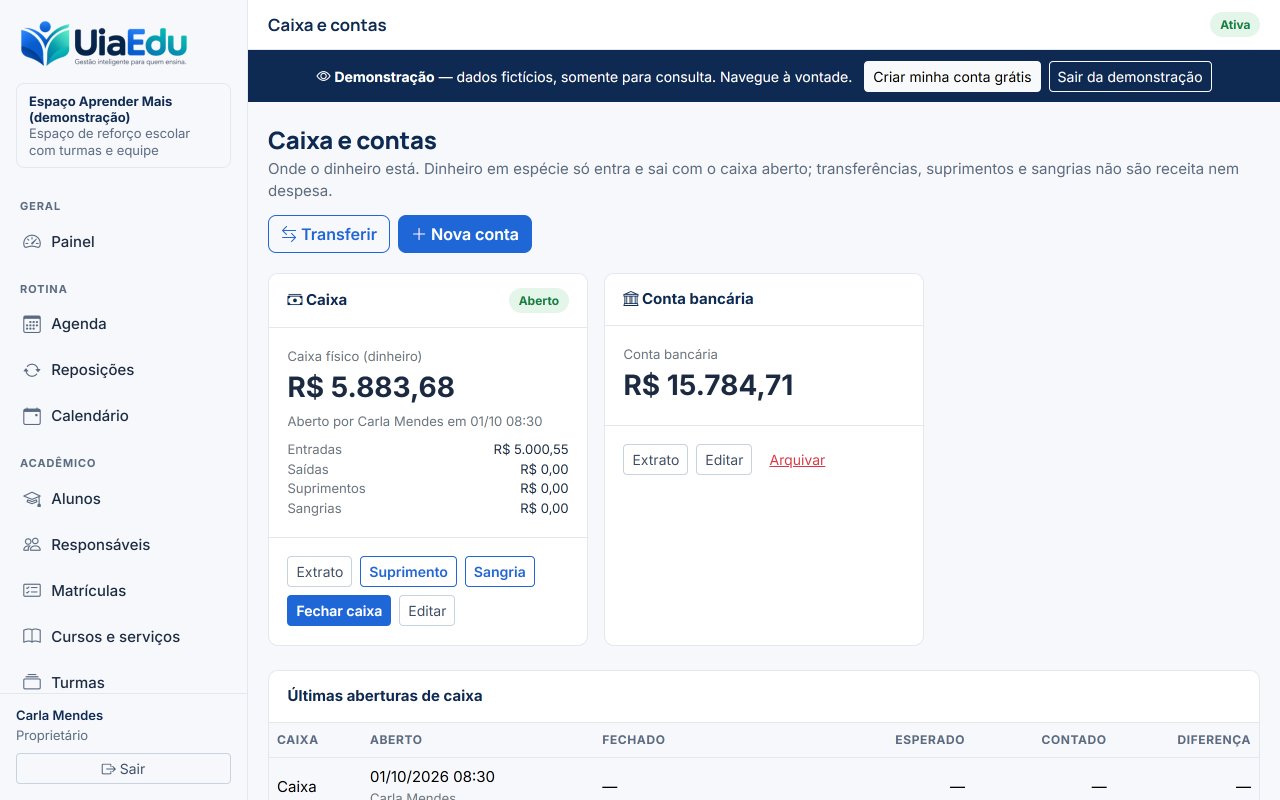 Caixa aberto, contas e últimas aberturas