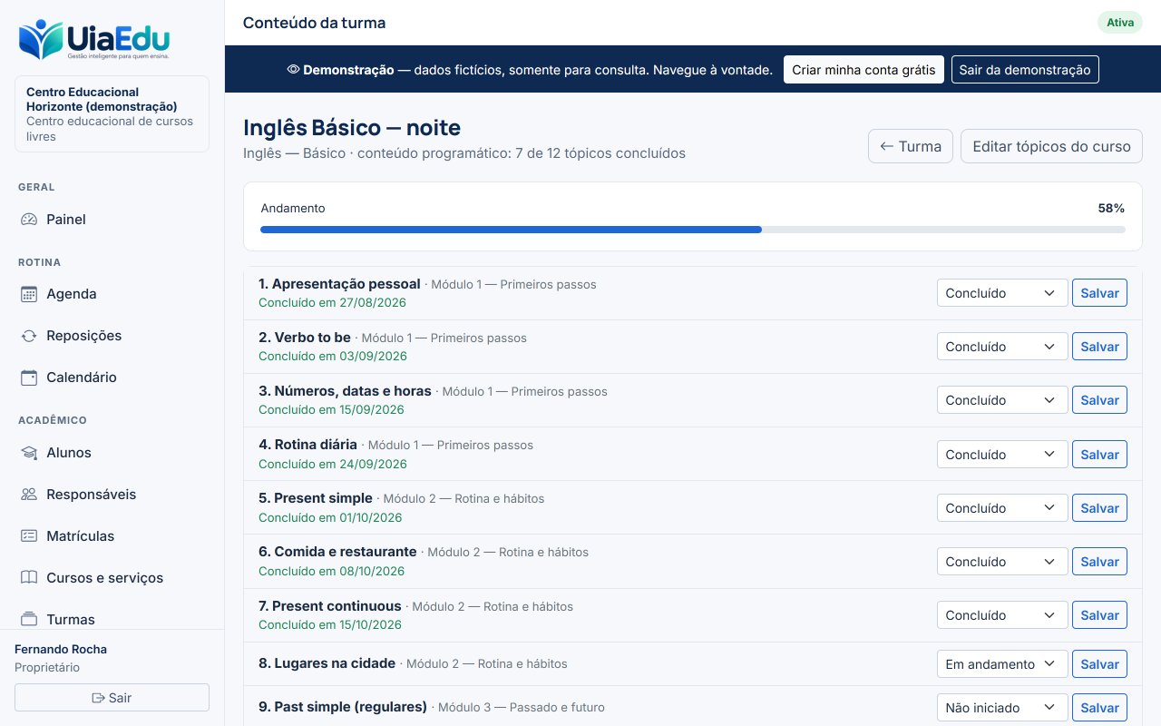 Conteúdo programático de uma turma com andamento