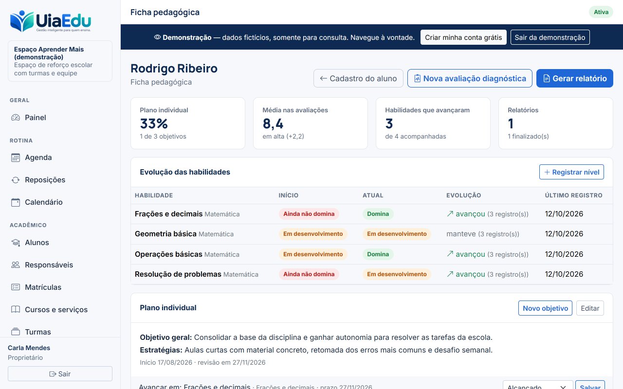 Ficha pedagógica com evolução das habilidades