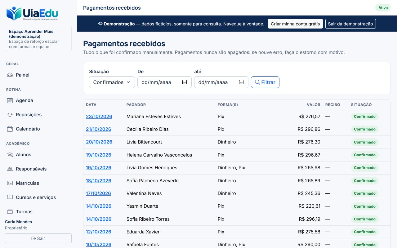 Pagamentos recebidos