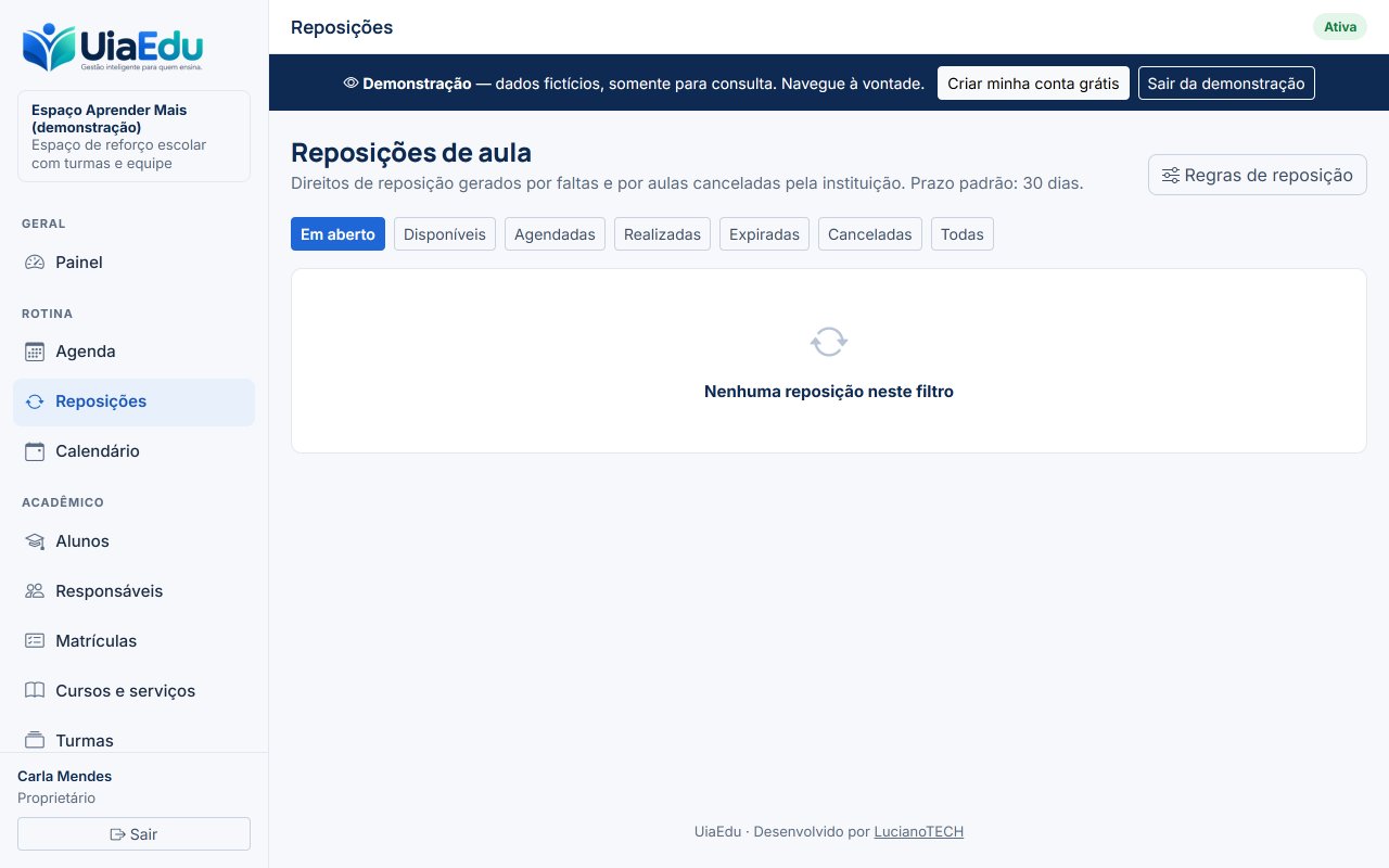 Lista de reposições disponíveis e agendadas
