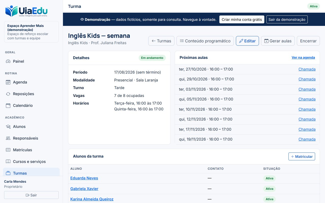 Turma com horários, próximas aulas e alunos